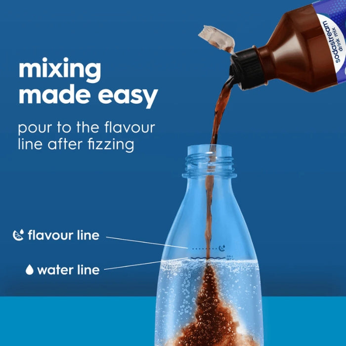Sodastream Pepsi Syrup 440ml - Makes up to 9L
