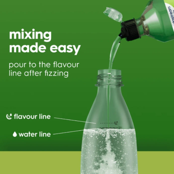 Sodastream 7UP Free Syrup 440ml - Makes up to 9L, Zero Sugar