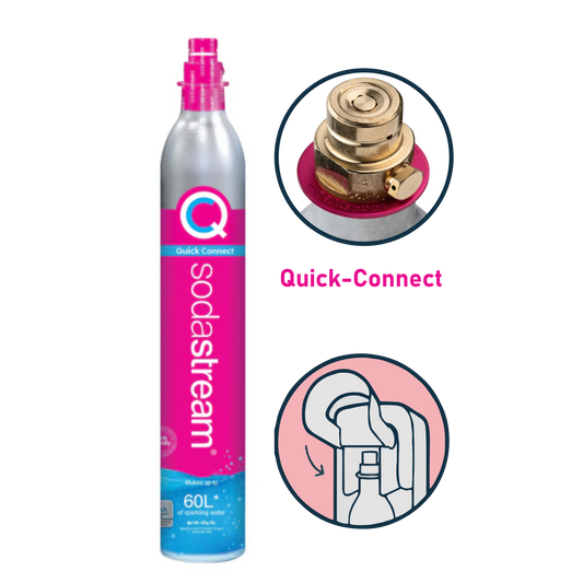 (QUICK CONNECT) - CO2 Gas Cylinder Refill 425g - Makes up to 60L Sparkling Water